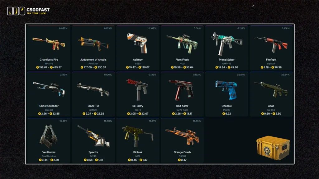 Chroma 3 Case